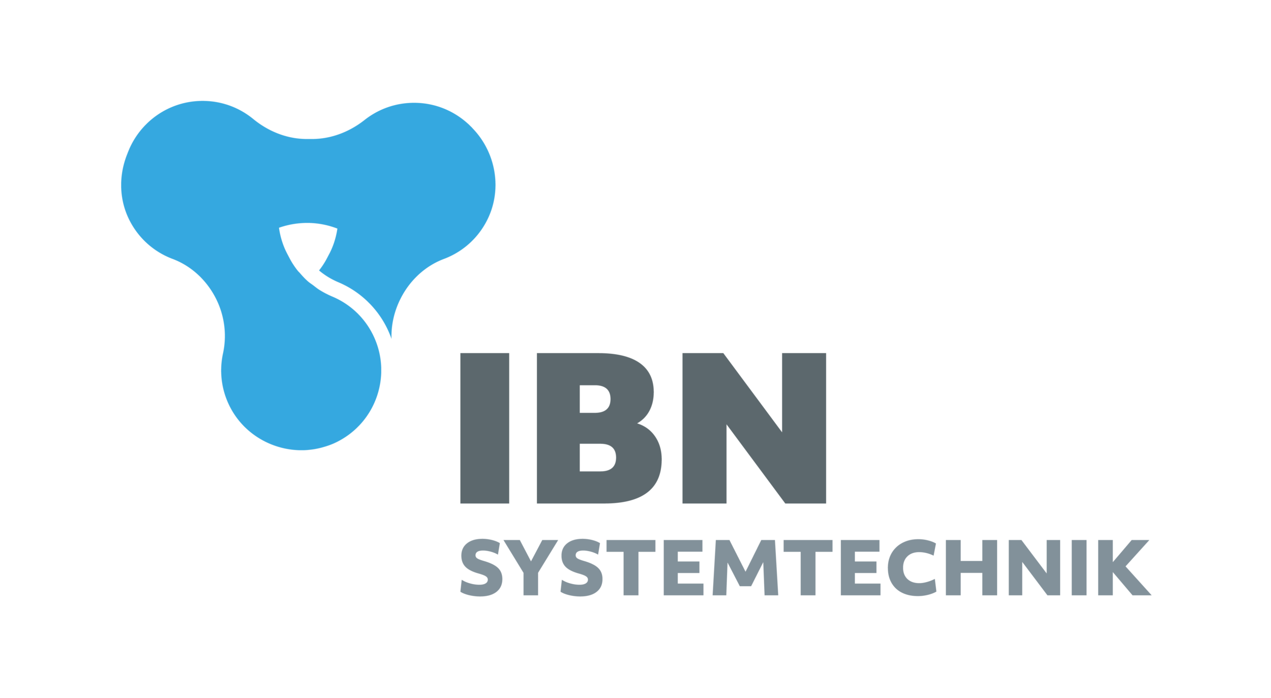 IBN Systemtechnik Sp. z o.o.